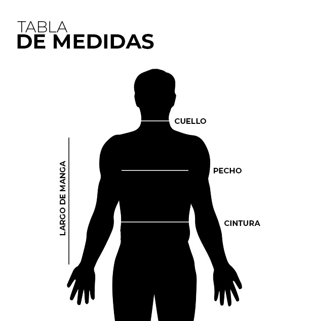 Guía de Tallas